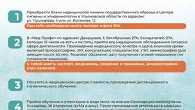 Что нужно для прохождения медицинской комиссии в Перекресток