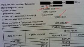 Что такое код валюты: определение и применение