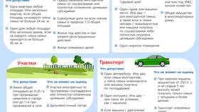 Что значит частота выплат раз в неделю в Перекресток
