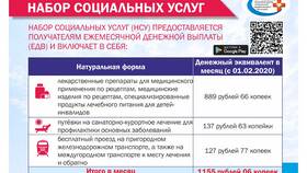 Что значит набор социальных услуг