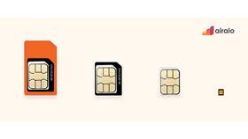 Что значит поддержка eSIM в Перекресток