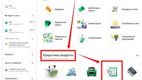 Для чего нужна кредитная история в Перекресток