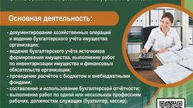 Источники формирования имущества образовательной организации в Перекресток