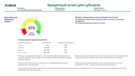 Как исправить кредитную историю после просрочек в Перекресток