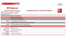Как настроить тариф МТС в Перекресток