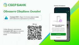 Как обновить приложение Сбербанка в Перекресток