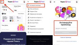 Как оплатить Яндекс Плюс для Яндекс Еды в Перекресток