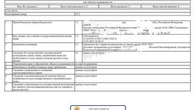Как получить выписку из ЕГРН через Госуслуги в Перекресток