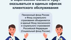 Как понять систему Пенсионного фонда России (ПФР) в Перекресток