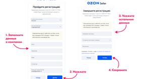 Как правильно подавать товары на Ozon в Перекресток
