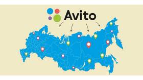 Как продавать на Авито с доставкой через почту России в Перекресток