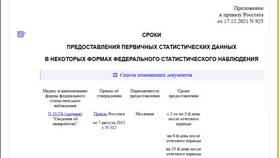 Как проверить, какие отчеты сдавать в статистику по ИНН в Перекресток