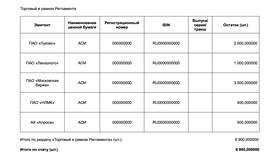 Как распечатать реквизиты ВТБ в Перекресток