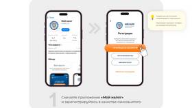 Как самозанятому подключить карту для работы в Перекресток