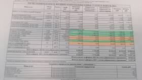 Как сделать перерасчет коммунальных платежей в Перекресток
