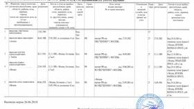 Как сделать выписку из квартиры в Перекресток