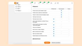 Как удалить аккаунт в Одноклассниках: полная инструкция в Перекресток