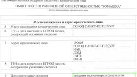Как узнать ОКВЭД юридического лица в Перекресток