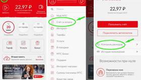 Как узнать остаток средств и услуг на МТС в Перекресток