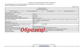 Как заказать выписку ЕГРН по доверенности в Перекресток