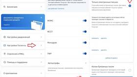 Почему перестали приходить штрафы ГИБДД в Госуслугах в Перекресток