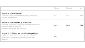 Почему Сбербанк начал брать комиссию за перевод в Перекресток