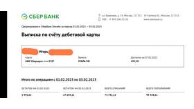 Почему в выписке Сбербанка отображаются не все операции в Перекресток