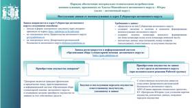 Правительство как юридическое лицо