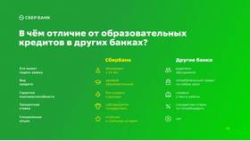 Процентные ставки по кредитам в Сбербанке в Перекресток