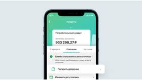 Процентные ставки по кредитным картам Сбербанка в Перекресток