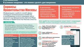 Ростелеком ЕПД: что это за новый платеж в Перекресток
