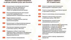 Услуги как основа малого бизнеса