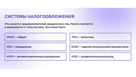 Зачем нужны косвенные налоги в Перекресток