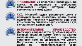 Зачем платить налоги в Перекресток
